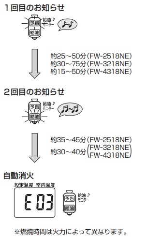 OMIFIND.COM - 專業日本代購，日本轉送，日本集貨